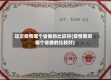 这次疫情哪个省做的比较好(疫情期间哪个省做的比较好)