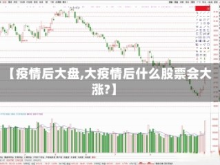【疫情后大盘,大疫情后什么股票会大涨?】