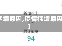 【疫情猛增原因,疫情猛增原因是什么】