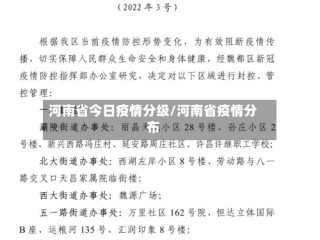 河南省今日疫情分级/河南省疫情分布