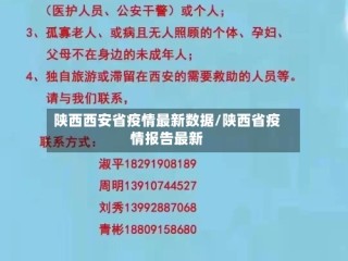 陕西西安省疫情最新数据/陕西省疫情报告最新