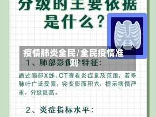 疫情肺炎全民/全民疫情准则