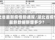 湖北省最新疫情新通报/湖北省疫情最新数据新增多少?