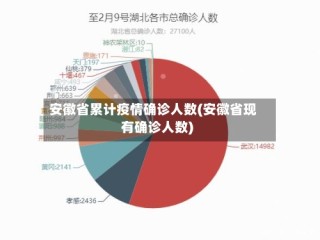 安徽省累计疫情确诊人数(安徽省现有确诊人数)