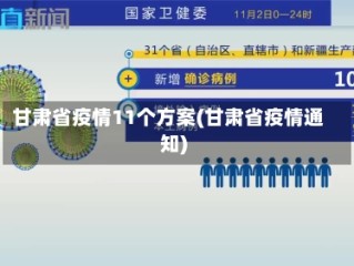 甘肃省疫情11个方案(甘肃省疫情通知)
