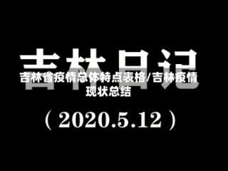吉林省疫情总体特点表格/吉林疫情现状总结