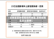 【吉林省吉林疫情如何感染,吉林疫情是怎么回事】