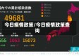 今日疫情政策/今日疫情政策查询