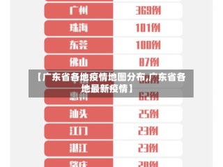 【广东省各地疫情地图分布,广东省各地最新疫情】