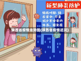 陕西省疫情走势图(陕西省疫情近况)