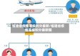 福建省疫情等级划分最新/福建省疫情等级划分最新图