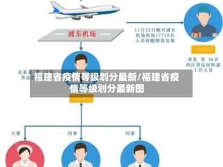 福建省疫情等级划分最新/福建省疫情等级划分最新图