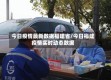 今日疫情最新数据福建省/今日福建疫情实时动态数据