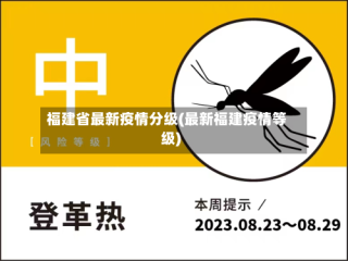 福建省最新疫情分级(最新福建疫情等级)