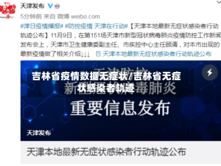吉林省疫情数据无症状/吉林省无症状感染者轨迹