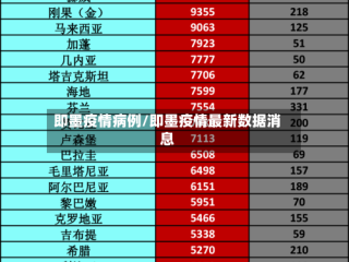 即墨疫情病例/即墨疫情最新数据消息