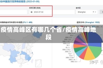 疫情高峰区有哪几个省/疫情高峰地段