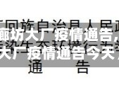 【河北省廊坊大厂疫情通告,河北省廊坊大厂疫情通告今天】