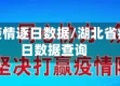 湖北省疫情逐日数据/湖北省疫情逐日数据查询