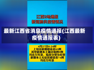 最新江西省消息疫情通报(江西最新疫情通报表)