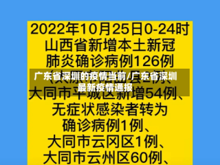 广东省深圳的疫情当前/广东省深圳最新疫情通报