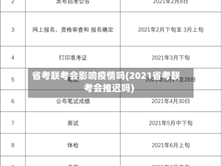 省考联考会影响疫情吗(2021省考联考会推迟吗)