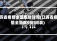 江苏省疫情全面解封时间(江苏省疫情全面解封时间表)