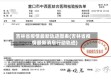 吉林省疫情最新轨迹图表(吉林省疫情最新消息行动轨迹)