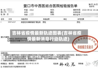 吉林省疫情最新轨迹图表(吉林省疫情最新消息行动轨迹)