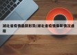 湖北省疫情最新形势/湖北省疫情最新情况通报