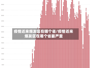 疫情近来爆发区在哪个省/疫情近来爆发区在哪个省最严重