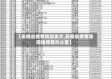 【安徽省疫情防控发文,安徽省疫情防控指挥部办公室】