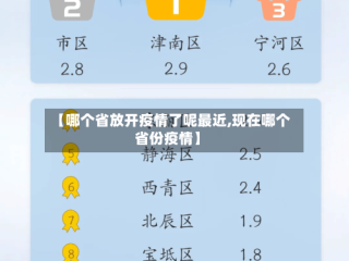 【哪个省放开疫情了呢最近,现在哪个省份疫情】