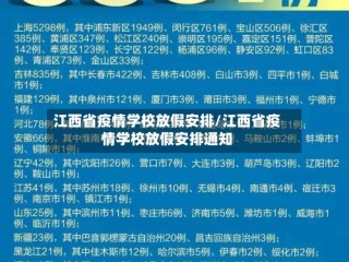 江西省疫情学校放假安排/江西省疫情学校放假安排通知