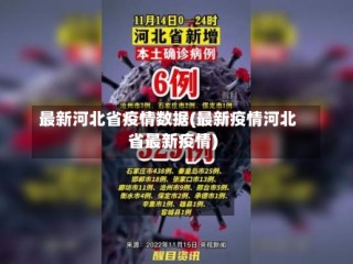 最新河北省疫情数据(最新疫情河北省最新疫情)