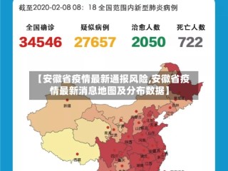【安徽省疫情最新通报风险,安徽省疫情最新消息地图及分布数据】