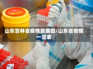 山东吉林省疫情数据图/山东省疫情一览表