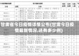 甘肃省今日疫情详情公布(甘肃今日疫情最新情况,还有多少例)