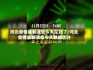 河北疫情最新消息今天又封了/河北疫情最新消息今天数据统计