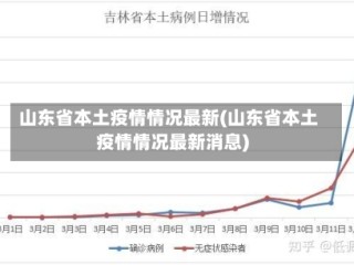 山东省本土疫情情况最新(山东省本土疫情情况最新消息)