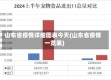山东省疫情详细图表今天(山东省疫情一览表)