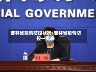 吉林省疫情防控状况/吉林省疫情防控一览表