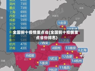 全国前十疫情重点省(全国前十疫情重点省份排名)