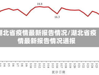 湖北省疫情最新报告情况/湖北省疫情最新报告情况通报