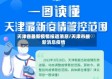 天津省最新疫情报道消息/天津市最新消息疫情