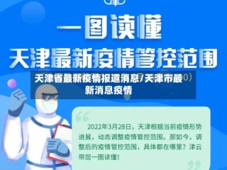 天津省最新疫情报道消息/天津市最新消息疫情