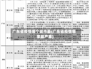 广东省疫情哪个城市最(广东省疫情哪里最严重)