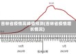 吉林省疫情高峰值预测(吉林省疫情增长情况)