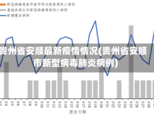 贵州省安顺最新疫情情况(贵州省安顺市新型病毒肺炎病例)