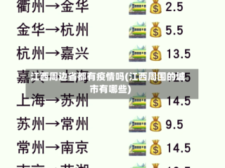 江西周边省都有疫情吗(江西周围的城市有哪些)